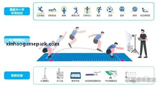 新濠博亚年度大盘报告
