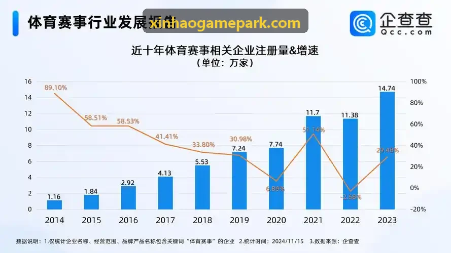 新濠博亚主题园区动线优化