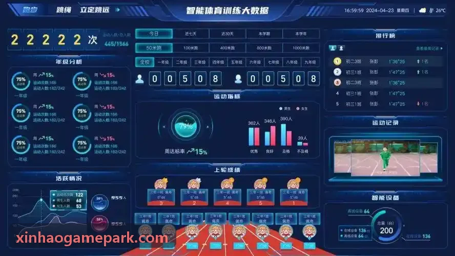 新濠博亚夜间经济模式测算